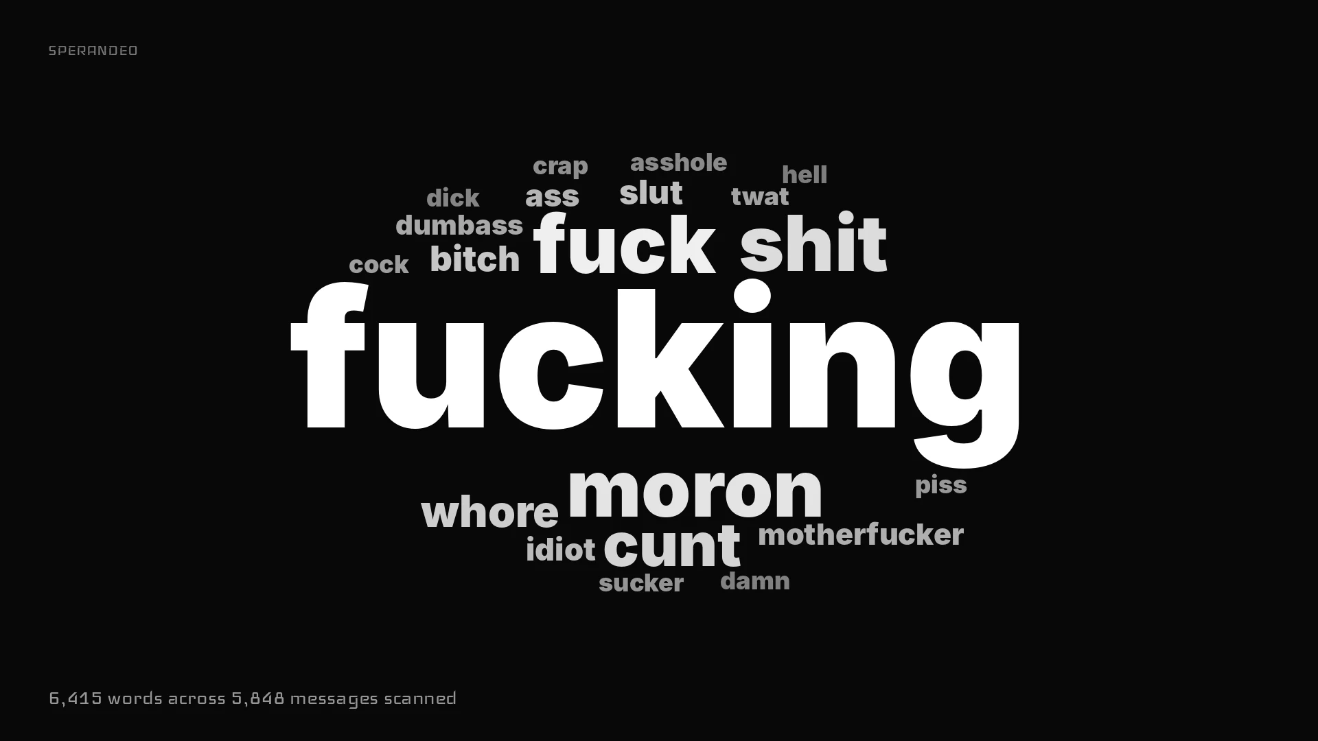 A word cloud of the 21 profane words in my messages to my AI agents, sized by how often I used each one. The largest word is "fucking".
