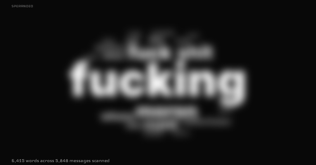 A blurred word cloud. The clear version is in the article.